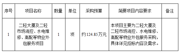 1711360047279404.png 微信圖片_20240325174708.png